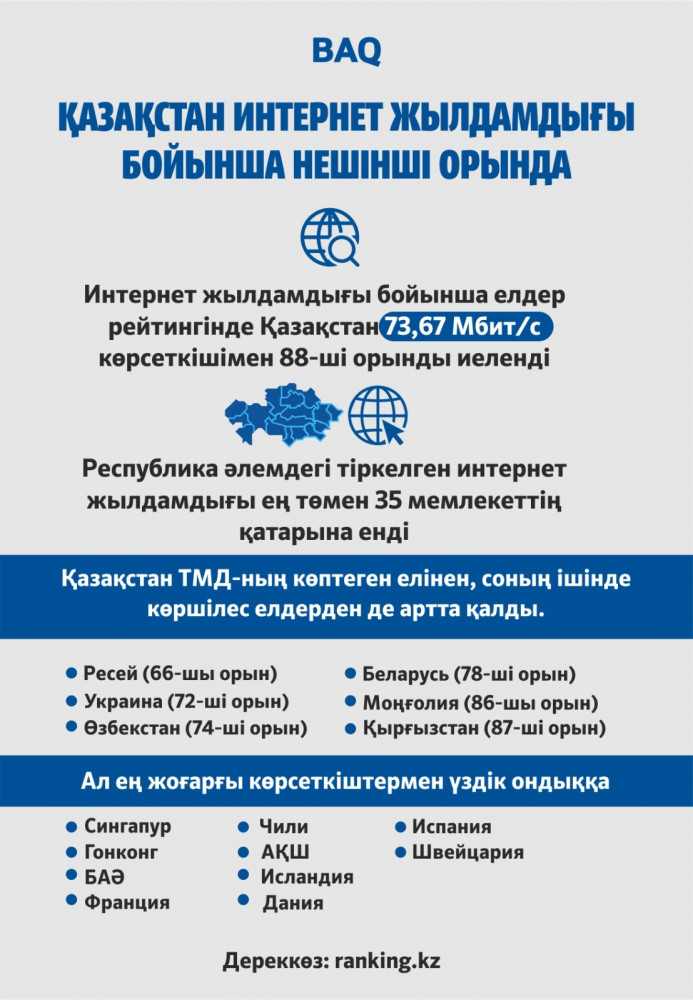 Бейтаныс адамдармен шетелдік секс видео чаттар